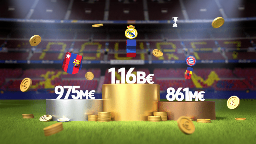 revenus des clubs de football